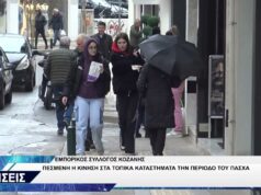 ΕΜΠΟΡΙΚΟΣ ΣΥΛΛΟΓΟΣ ΚΟΖΑΝΗΣ ΚΙΝΗΣΗ ΠΑΣΧΑ