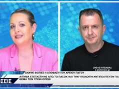 ΔΕΛΤΙΟ ΕΙΔΗΣΕΩΝ 28-4-2026