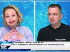 ΔΕΛΤΙΟ ΕΙΔΗΣΕΩΝ 4-5-2026