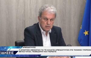 ΓΙΩΡΓΟΣ ΑΜΑΝΑΤΙΔΗΣ ΓΙΑ ΑΡΜΟΔΙΟΤΗΤΕΣ ΤΕΧΝΙΚΕΣ ΥΠΗΡΕΣΙΕΣ
