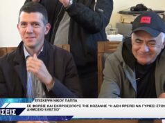 ΝΙΚΟΣ ΠΑΠΠΑΣ ΕΠΙΣΚΕΨΗ ΚΟΖΑΝΗ