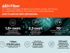 ΔΕΗ Fiber: Έφτασε σε 1,5 εκατ. σπίτια σε όλη την Ελλάδα το FTTH ίντερνετ από τη ΔΕΗ με 100% οπτική ίνα